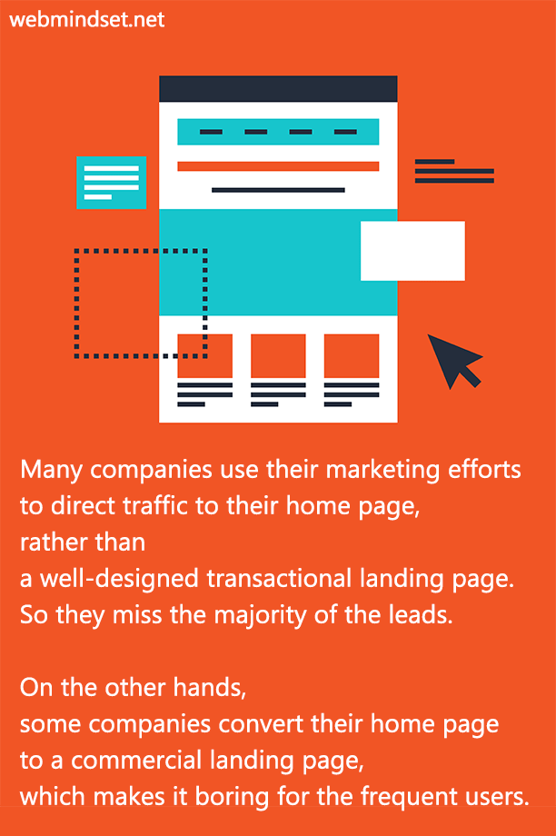 Landing Page Optimsation - What is a landing page