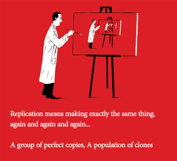 Replication vs. Reproduction